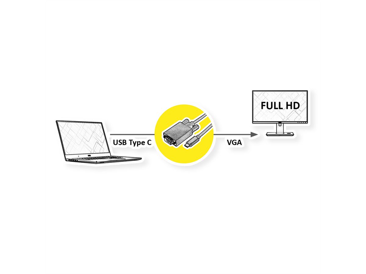 ROLINE USB type C - VGA adapterkabel, M/M, 1 m