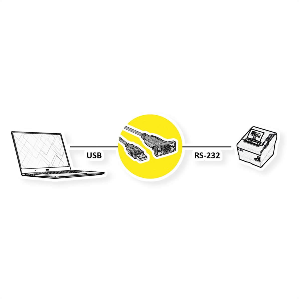 ROLINE Converter Cable USB to Serial, 1.8 m