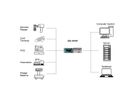 EXSYS EX-13101 USB zu 1S Seriell RS-232 Konverter-Board (FTDI Chipsatz)