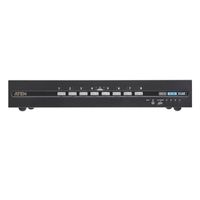 ATEN CS1148D4C 8-Poorts USB 4K DVI Dual Display Secure KVM met Card Reader