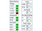 SCHROFF Chassis Monitoring Module CMM