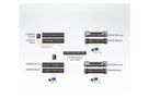 ATEN KE9900ST Slim DisplayPort Single Display KVM over IP-zender