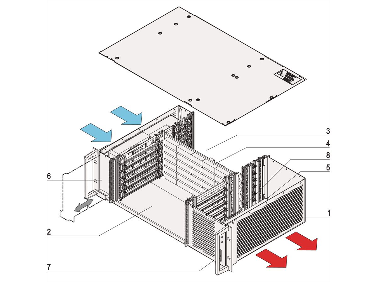 SCHROFF CPCI-systeem voor ATX voeding, horizontaal, 2 HE, 4 sleuven