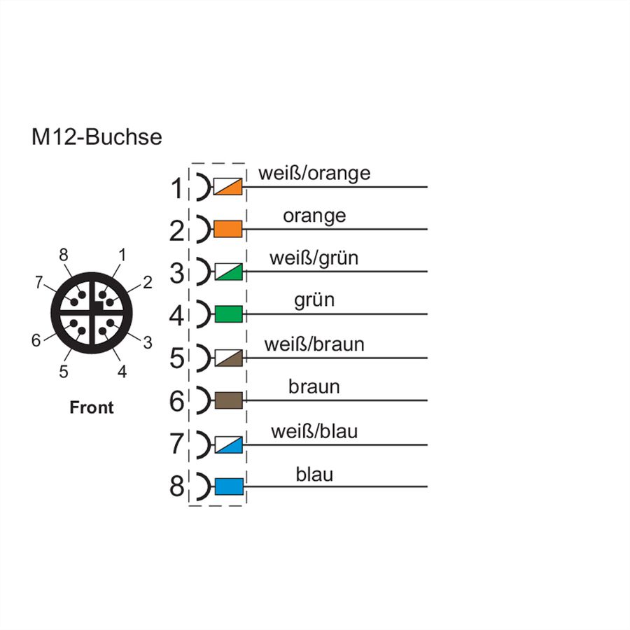 METZ CONNECT M12 Buchse IP67 gerade Flanschgeschirmt, X-kodiert, Cat.6A