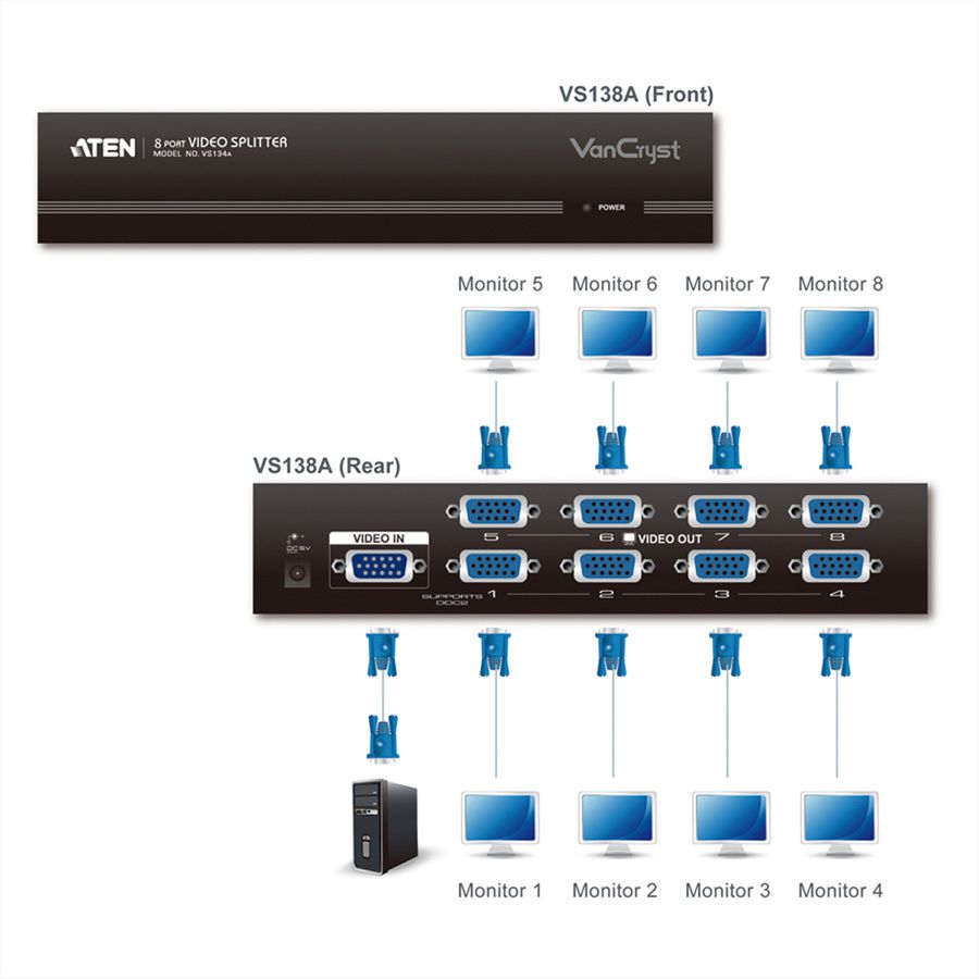 ATEN VS138A VGA Video-Splitter, 450MHz, 8-voudig
