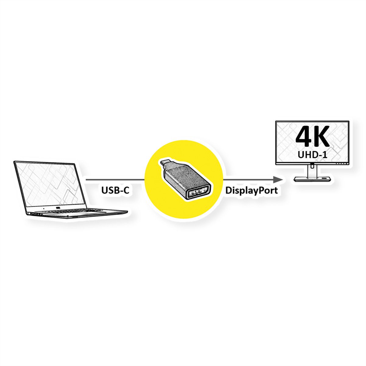 ROLINE GOLD Type C - DisplayPort Adapter, v1.2, M/F