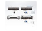 ATEN KE6900AR Full HD DVI KVM Over IP Extender Receiver