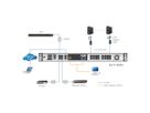 ATEN KL1116VN 48cm LCD IP-KVM 16-poorts, DE-Layout
