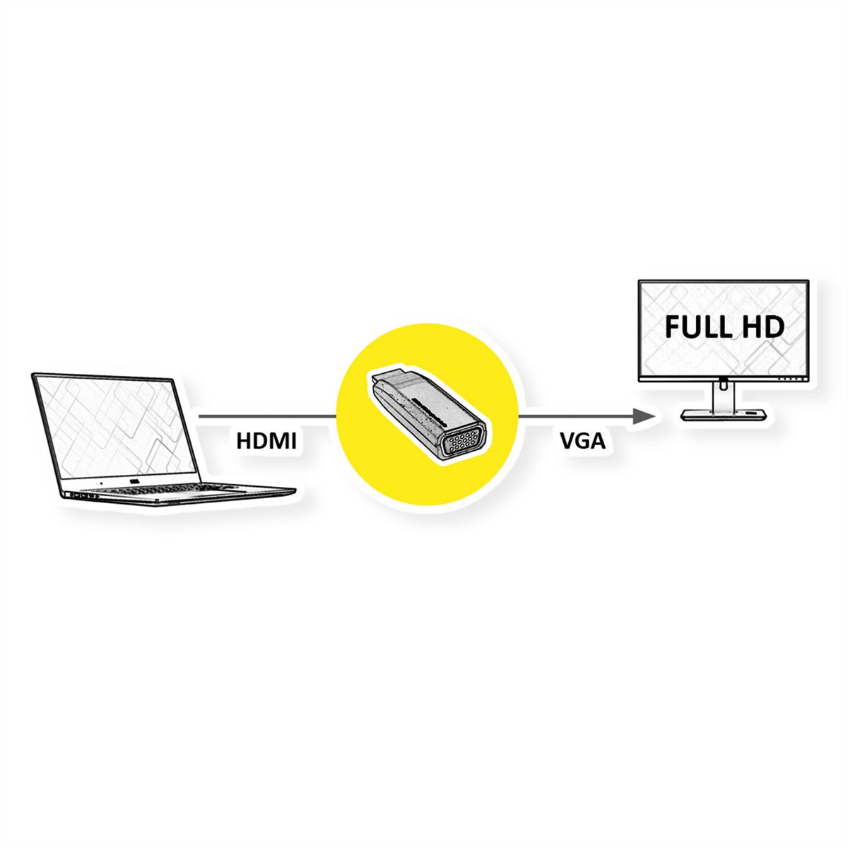 VALUE HDMI-VGA Adapter, HDMI Male / VGA Female