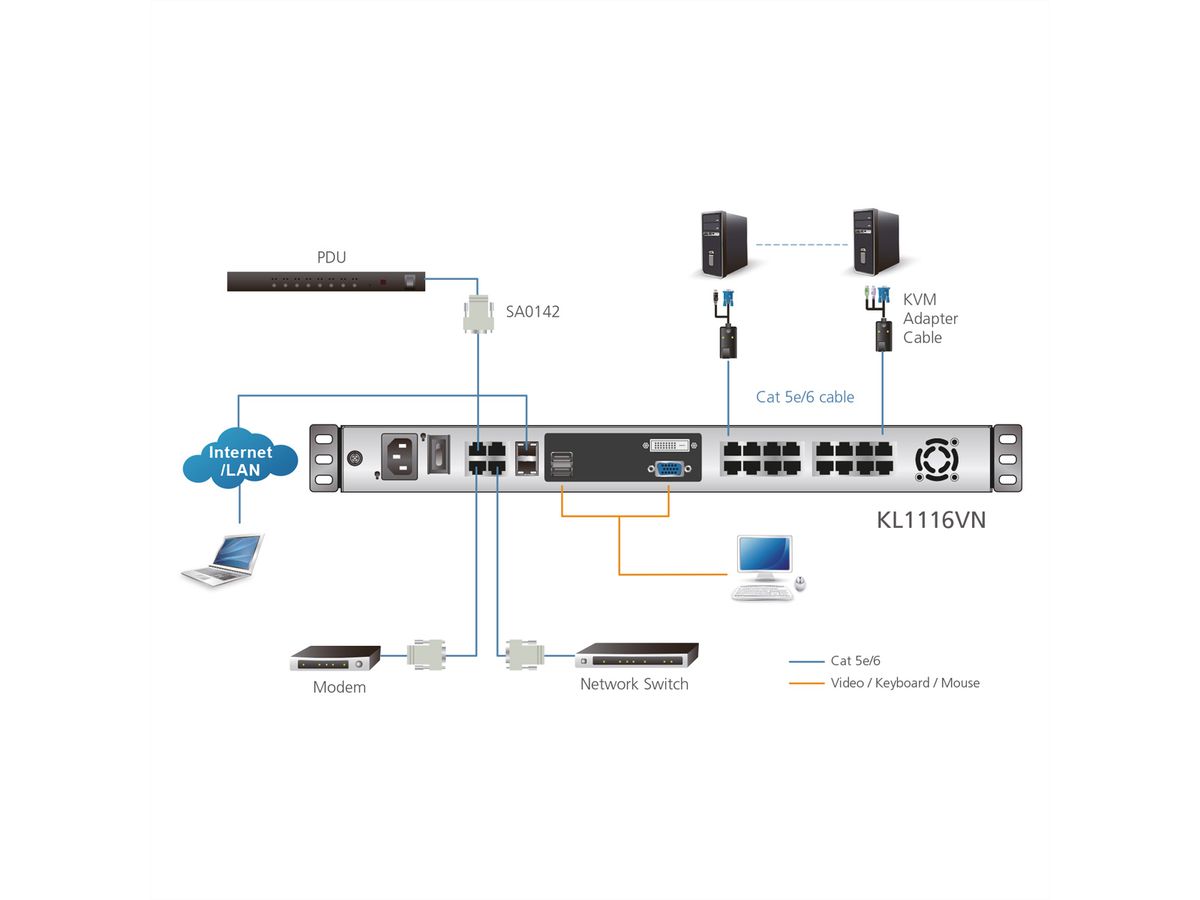 ATEN KL1108VN 48cm LCD IP-KVM 8-Port, US-Layout