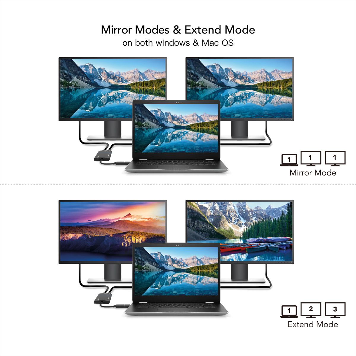 VALUE USB-beeldschermadapter, USB Typ A+C - 2x HDMI