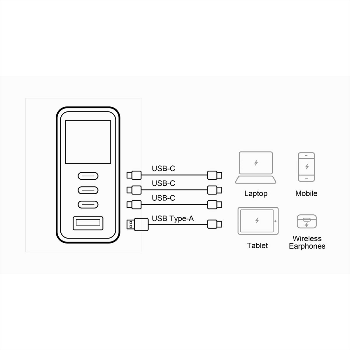 ATEN UP5100 100W 4P Smart Display Charger, GaN, 100W