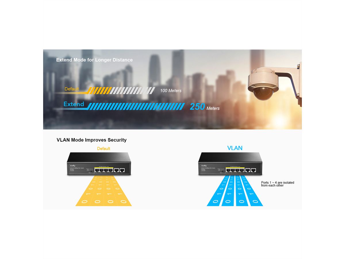 CUDY FS1006P 6-Port 10/100M PoE+ Switch 60W