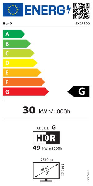 Energy label 525754885