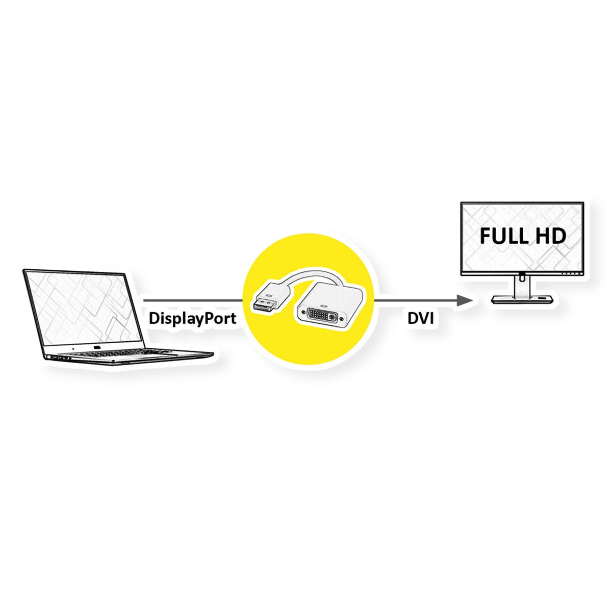 VALUE DisplayPort - DVI Adapter, DP Male - DVI Female