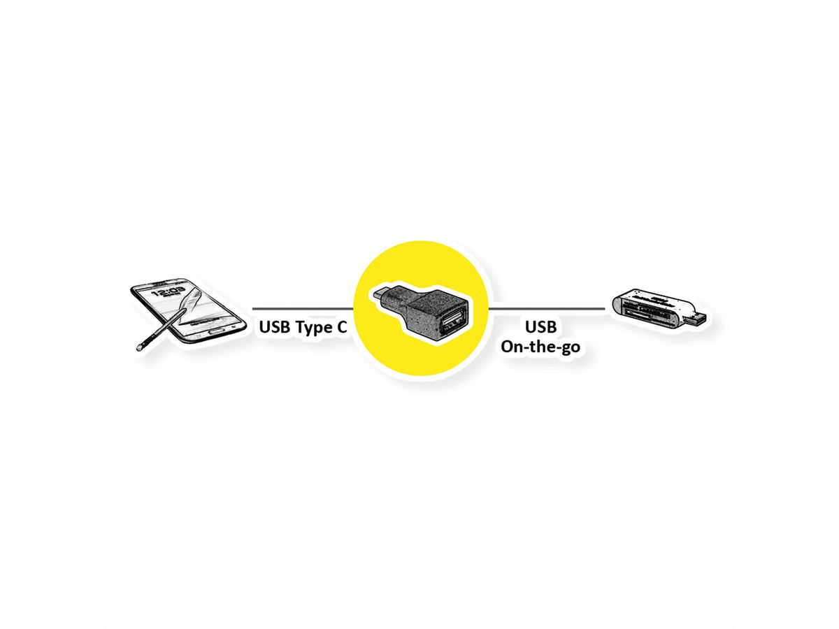 VALUE USB 3.2 Gen 1-adapter, USB Type C - A, M/F, OTG, zwart