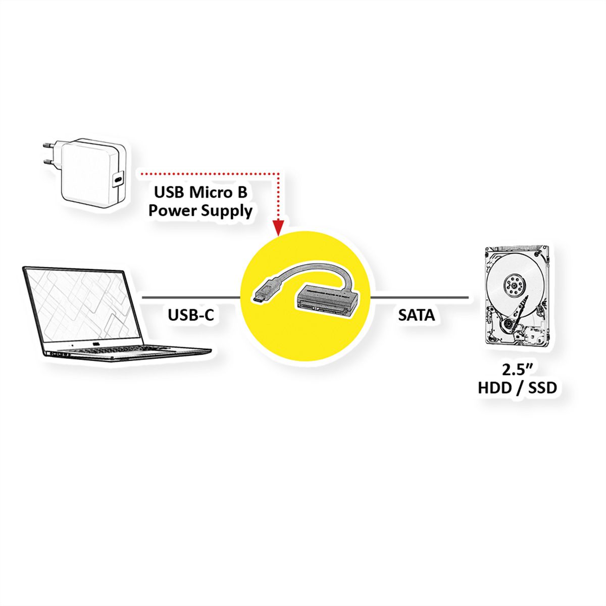 VALUE USB 3.2 Gen 1 to SATA 6.0 Gbit/s Adapter, 1 m