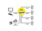 ROLINE KVM Switch, 1 User - 4 PCs, DisplayPort, with USB Hub