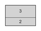 SCHROFF RatiopacPRO 19" Rack Mount Case, Retrofittable Shielding, 5 U (3-2), 84 HP, 255 mm