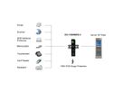EXSYS EX-1185HMVS-2 4-poorts metalen USB 3.2 Gen1 met 15KV ESD-overspanningsbeveiliging
