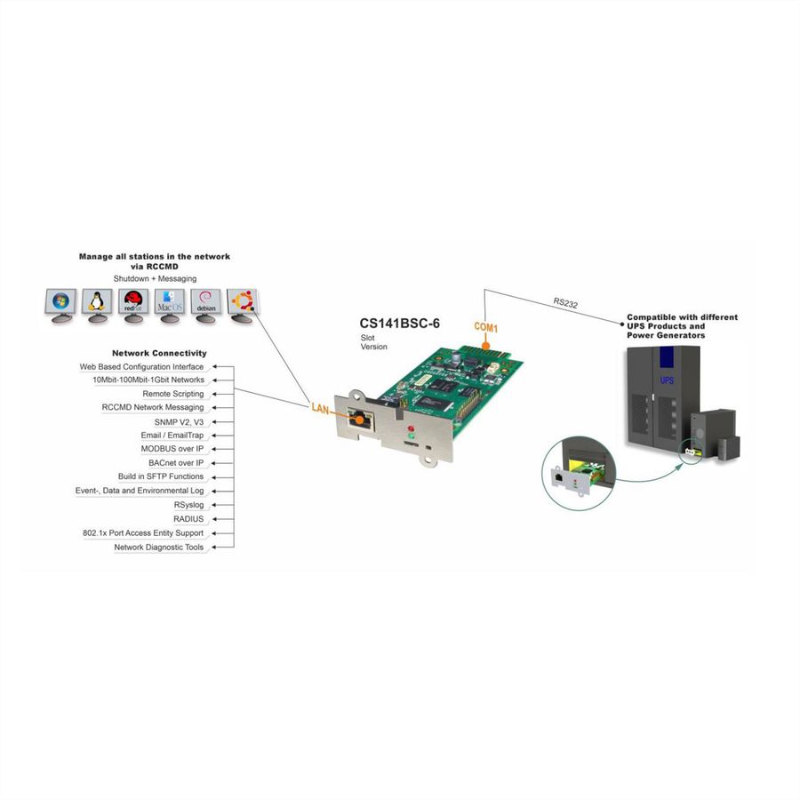 GENEREX SNMP/Web Adapter CS141BSC HW161, intern, slot kaart , 1GB/s