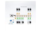 ATEN CL5816N 48cm-LCD KVM Switch USB-PS/2,VGA, 16-Poorts , DE-Layout