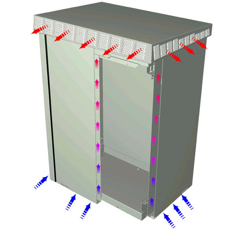 SCHROFF buitendeurkast met enkele deur, 1100H 20 HE, 700W 500D