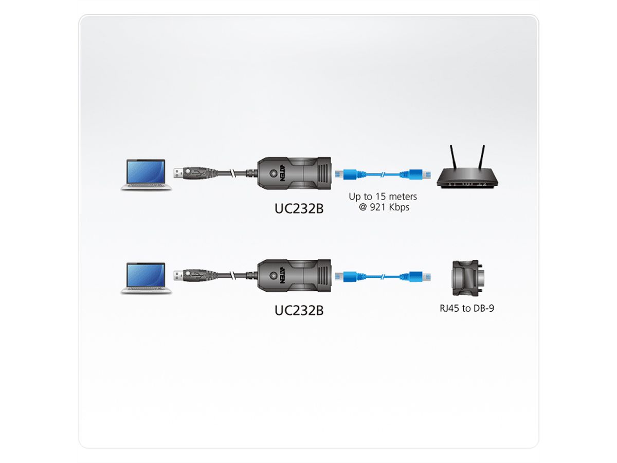 ATEN UC232B USB naar RJ45 (RS232) console adapter, 1,2 m