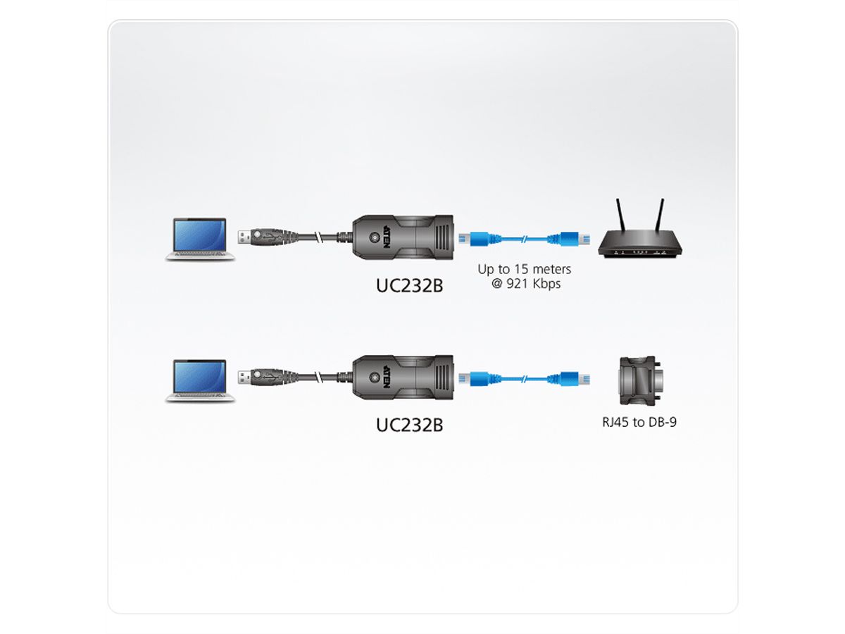 ATEN UC232B USB to RJ-45 (RS-232) Console Adapter, 1.2 m