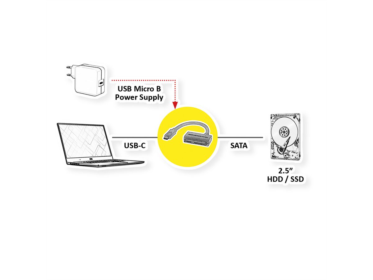 VALUE USB 3.2 Gen 1 naar SATA 6.0 Gbit/s converter