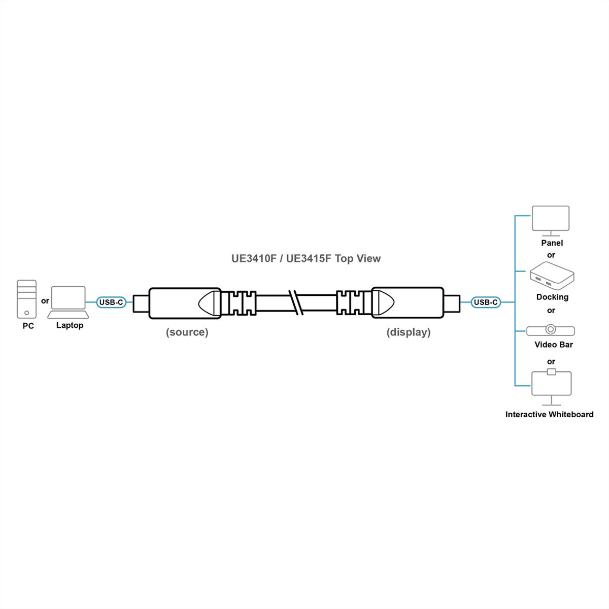 ATEN UE3415F aktives optisches Ultra HD-Kabel mit USB-C, schwarz, 15 m