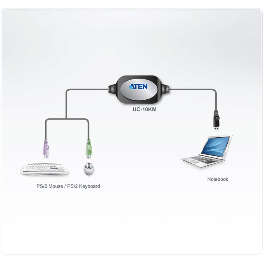 ATEN UC10KM PS/2 - USB Converter