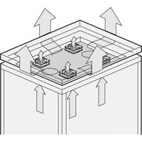 SCHROFF Eurorack Fan Tray voor Ventilator Bovendeksel, Zonder Ventilator, 800W 600D