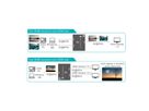 VALUE 4K HDMI switch, 2-voudig, bidirectioneel
