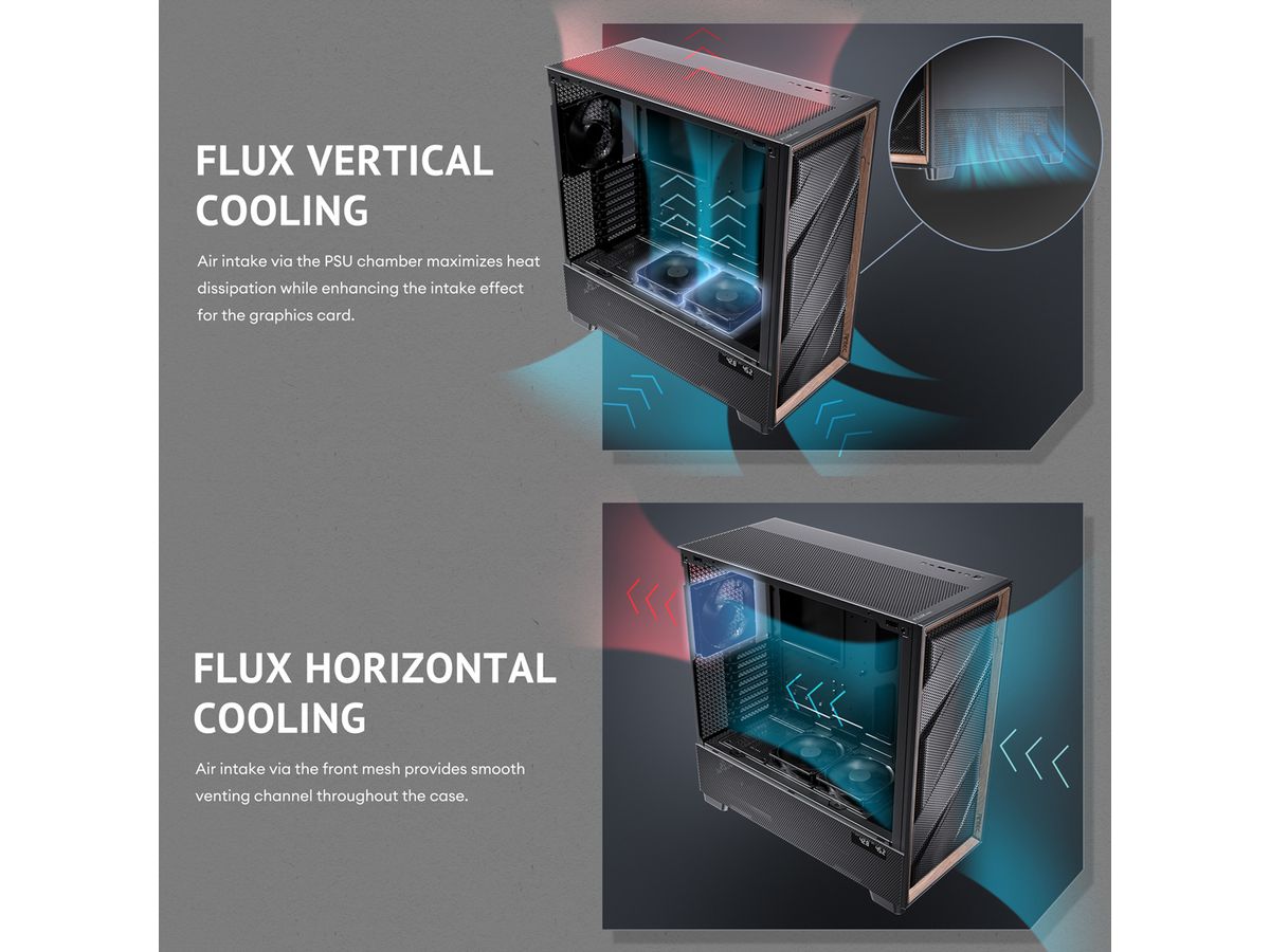 ANTEC FLUX PRO EUV PC case large / full tower ATX, black