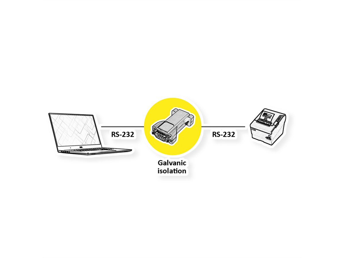 VALUE RS232 Opto-koppelstuk, met galvanische scheiding, 1 Port