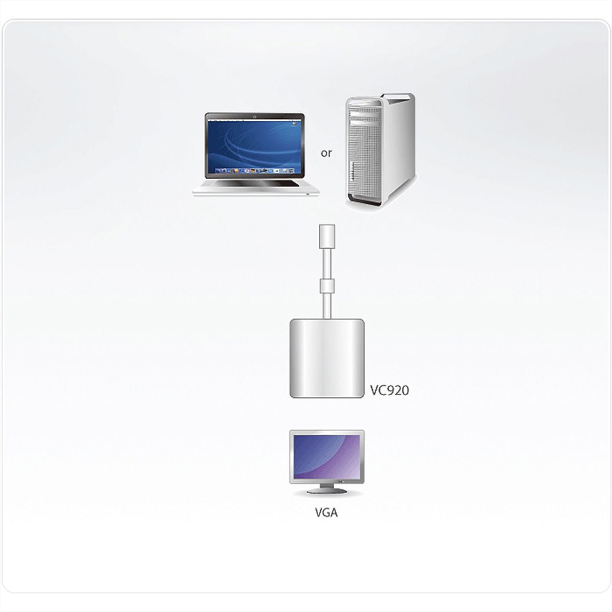 ATEN VC920 Mini DP naar VGA adapter