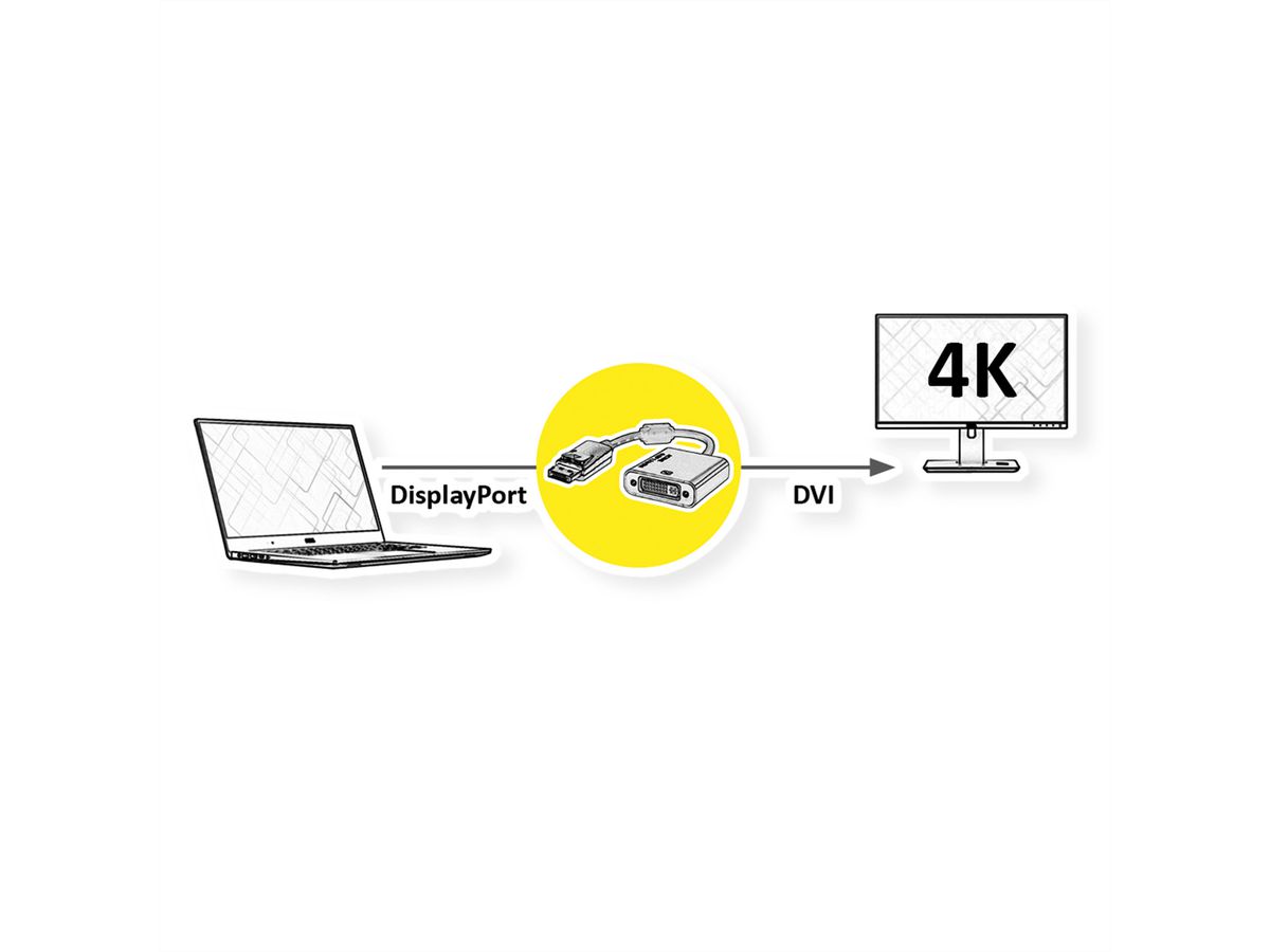 ROLINE GOLD 4K DisplayPort/DVI Adapter, Actief, v1.2, DP Male - DVI Female