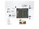 ATEN VM3250 32x32 Digitale Modulaire Matrix Switch