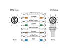 METZ CONNECT Verbindungsleitung M12 ST-M12 ST, 8-pol X-kodiert, gerade-gewinkelt, 1 m