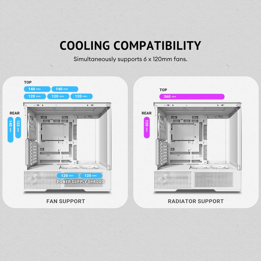 ANTEC Constellation C6 Curve Air White PC Case ATX Midi Tower, white