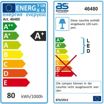 Energy label 19073600