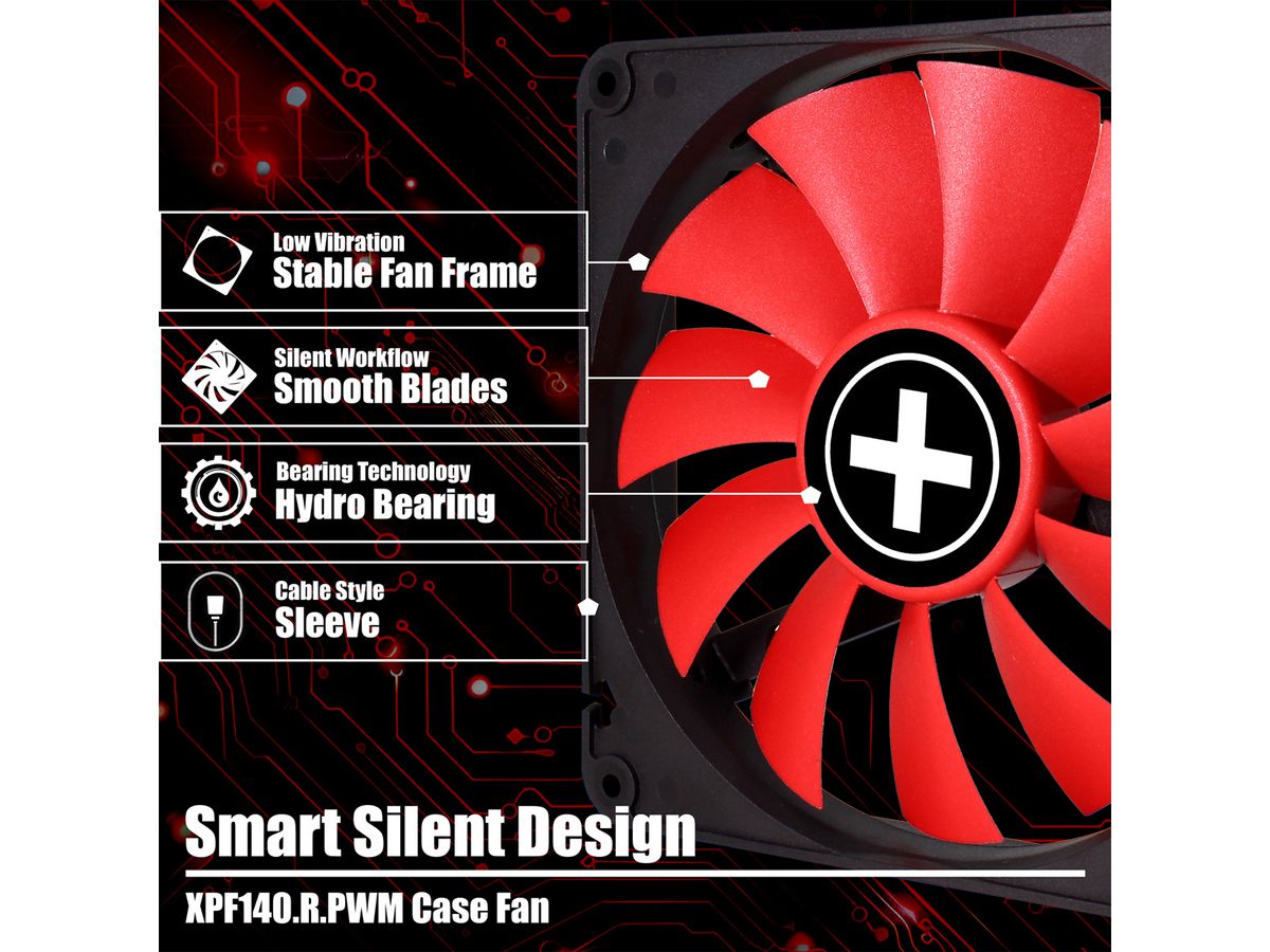 Xilence XPF140.R.PWM 140mm PWM Case Fan, 4PIN