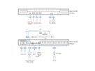 ATEN KN2132VB 32-Port Cat 5 KVM over IP 1 local und 2 remote