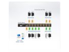 ATEN CL5716M 43cm-LCD KVM Switch, USB-PS/2,VGA , 16-Poorts , DE-Layout