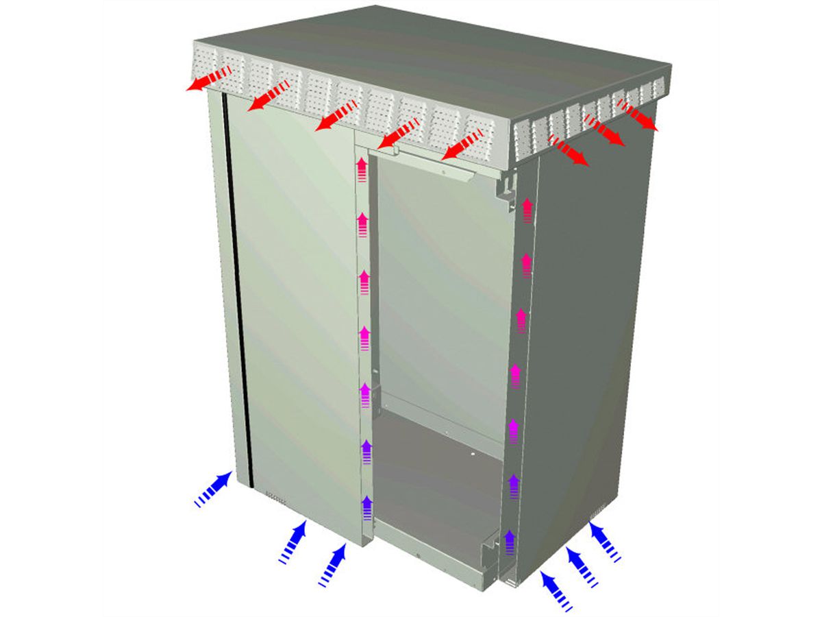 SCHROFF buitendeurkast met enkele deur, 1100H 20 HE, 700W 500D