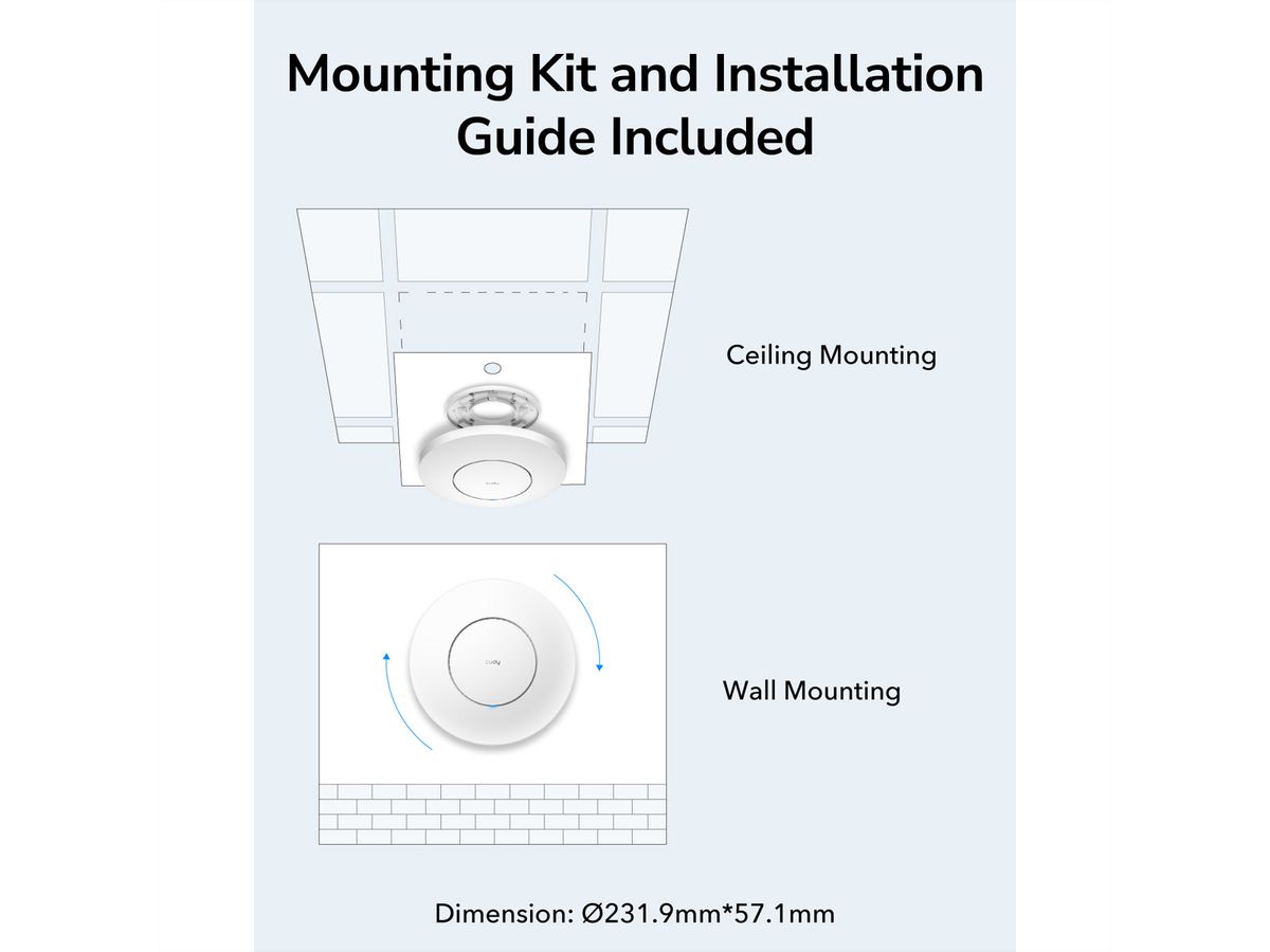 CUDY AP1300 AC1200 Wi-Fi Access Point Gigabit