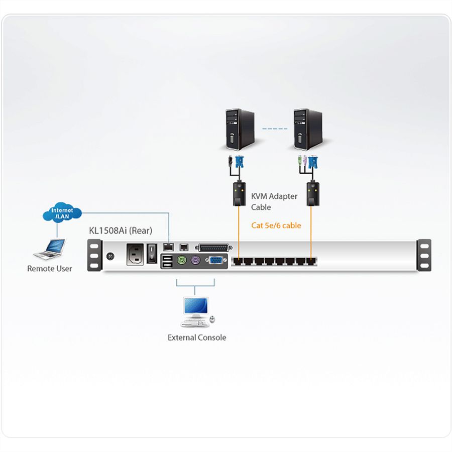 ATEN KL1508AiN KVM Over IP-switch, 8-poorts, 48 cm LCD, VGA, PS/2-USB, DE-Layout