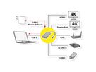 VALUE USB Type C Docking Station, HDMI+DP 4K60, 3x US3.2Gen1 (1x C + 2x A), 1x PD, 1x RJ45