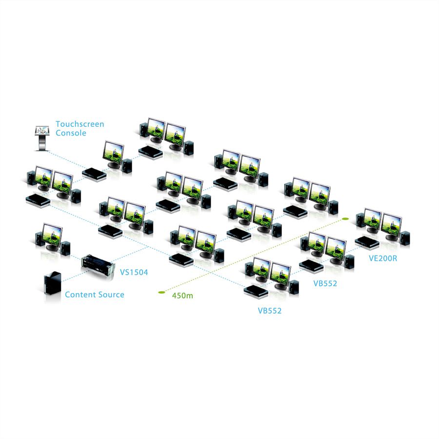 ATEN VS1808T HDMI 8-Poorts Splitter Kat5e, 60m